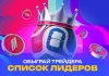 Список лидеров Обыграй трейдера