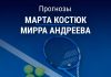 Прогноз Костюк – Андреева