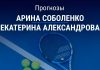 Прогноз Соболенко – Александрова