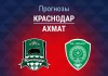 Прогноз Краснодар - Ахмат