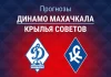 Динамо Махачкала – Крылья Советов: прогноз на Кубок России 4 августа 2026 года Прогноз Динамо Махачкала - Крылья Советов