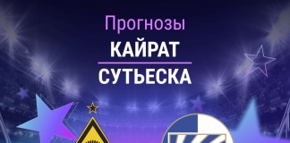 Прогноз Кайрат - Сутьеска