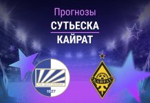 Прогноз Сутьеска - Кайрат