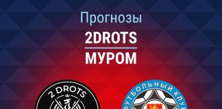 Прогноз 2DROTS - Муром
