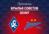 Крылья Советов – Зенит: прогноз на Кубок России 19 августа 2026 года Прогноз Крылья Советов - Зенит
