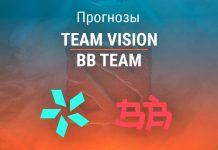 Прогноз Team Vision – BB Team