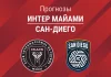 Прогноз Интер Майами - Сан-Диего