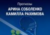 Прогноз Соболенко – Рахимова