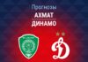 Прогноз Ахмат - Динамо