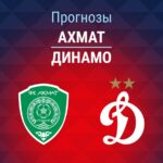 Прогноз Ахмат - Динамо