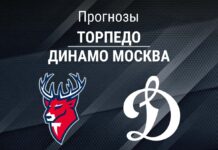 Прогноз Торпедо - Динамо